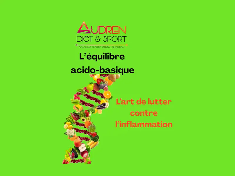 L'équilibre acido basique